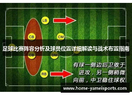 足球比赛阵容分析及球员位置详细解读与战术布置指南