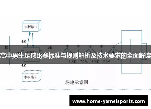 高中男生足球比赛标准与规则解析及技术要求的全面解读